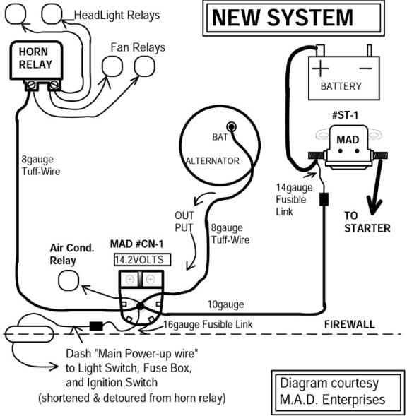 100 Amp upgrade / fusible link... - Dodge Ram, Ramcharger, Cummins