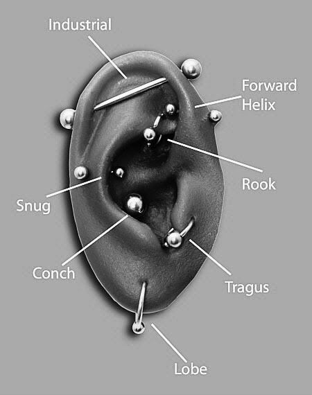 ear piercing risks. hot Mandy Moore – Ear Piercing