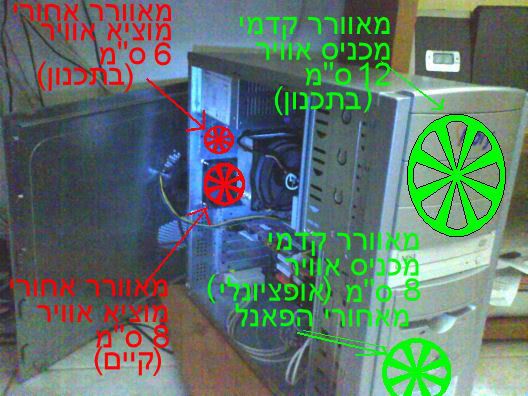 Fans.jpg?t=1195416041