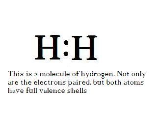 hydrogen molecule