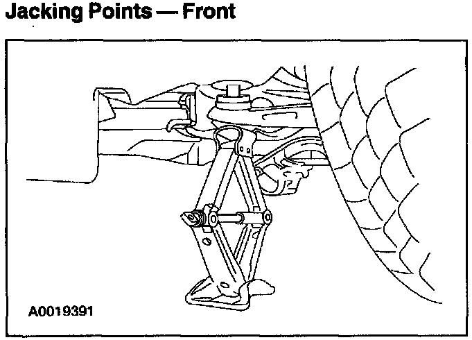 bdai's Bucket / Escape City / Lifting Points bdai's Bucket / Escape City / Lifting Points