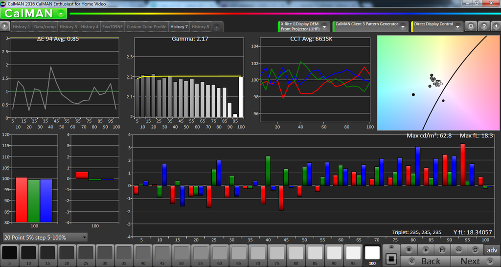 JVC Calibration Software V6 For 2015 Models (X9000,X7000,X5000,RS400,RS500,RS600) Page 84