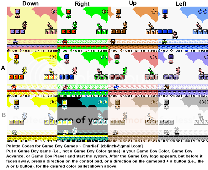 Game Boy Colors - An Infographic Poster (OC) : r/gaming