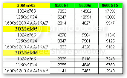 8600_3dmarks.png