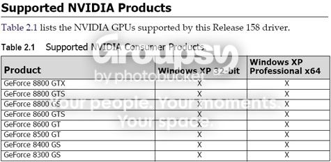 nvidia_gf8800gs_158_19relnotes_01.jpg