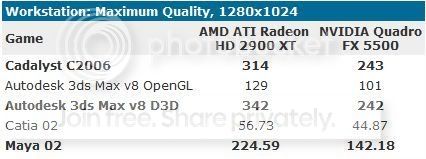 x2900xt_2.jpg